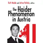 THE HAIDER PHENOMENON IN AUSTRIA