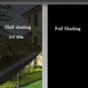 US Blackout Window Film Privacy Room 100% Light Blocking Darkening Static Cling