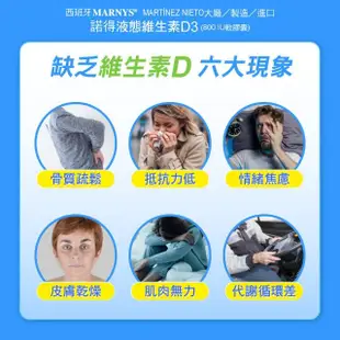 【諾得】西班牙進口液態維生素D3 800IU軟膠囊x6盒(30粒/盒)