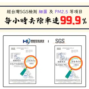 適用 Sharp 夏普 FU-NC01 濾網 專用濾網 替代 FZ-N15SFE FU-NC01-W Baby 寶寶機