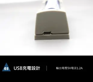 台灣出貨 18650鋰電池單槽充電器 過充保護 鋰電池 充電器 單槽充電器 充電座 USB充電器 (6.9折)