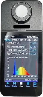 Wireless Plant Light Analyzer Portable Full Spectrum Analyzer Bundle Kit, Spectrometer for LED Grow Lights, for Home, Plant Growth Lab