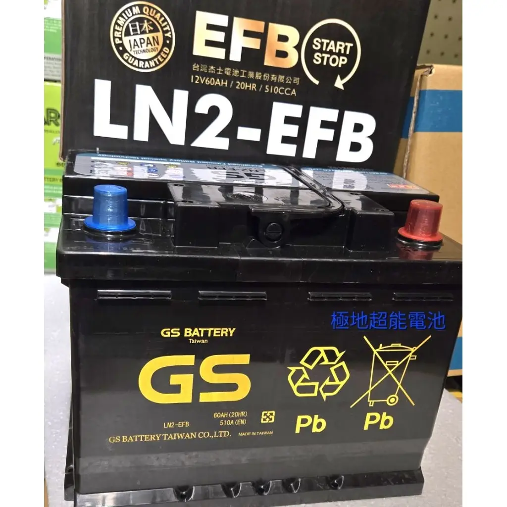 Toyota電瓶的優惠比較- 2026年01月|飛比價格