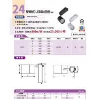 在飛比找蝦皮購物優惠-PHILIPS 飛利浦 LED明尚軌道燈 6W/14W/24