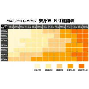 🔥現貨🔥 新款 NIKE PRO COOL COMPRESSION 緊身長褲 壓縮褲 束褲 緊身長袖 壓縮衣