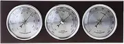 Premium Weather Device for Home and Garden, Horizontal