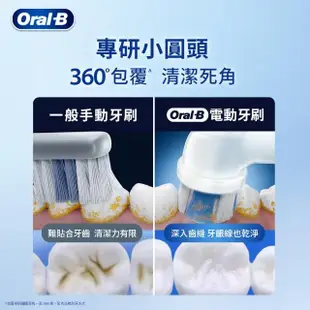 【德國百靈Oral-B-】PRO3 3D電動牙刷(馬卡龍粉/經典藍)