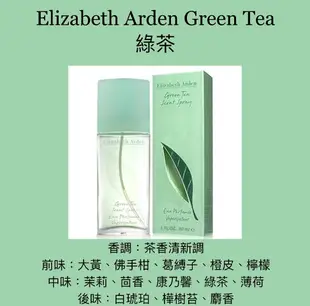 Elizabeth Arden 伊莉莎白 雅頓 Green Tea 綠茶 中性淡香水 30ML/50ML/100ML ❁香舍❁ 母親節好禮