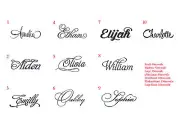 Custom Name Wall Sticker Decal Nursery Fancy Swash Personalized Gift