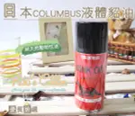 糊塗鞋匠 優質鞋材 L33 日本COLUMBUS液體貂油噴霧 隨身瓶 MINK OIL SPRAY 女人我最大推薦