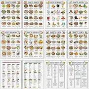 Meal Planner, Food List, Dining Guide, 12X Healthy Premium Selection Inspiring Clear Organization, Precise Management Empowering, Nutrition Strategy for Bedroom, Kitchen