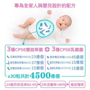 日本 科雅健研 COSHIA CPS6超有感益生菌 30粒/包 純素 六種好菌 調整體質 常溫存放 現貨 蝦皮直送