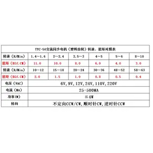 tyc-50永磁交流同步電機 AC24v110v220v微型低速靜音低速減速馬達