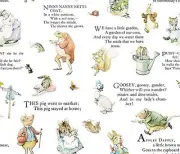 Dollhouse Miniature Wallpaper 1:12 Peter Rabbit Baby Wallpaper Nursery Story