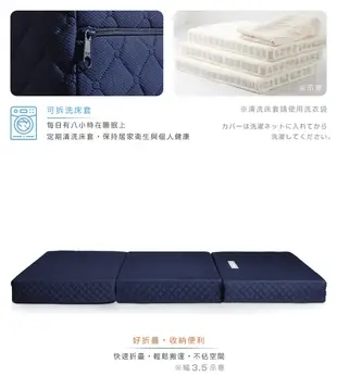 【C'est Chic】二代目日式三折獨立筒彈簧床墊5尺(加厚)-藍