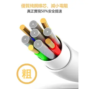 充電傳輸線 充電線 白線 適用於安卓 蘋果機 Type C 全系列 Lighting USB 一米 iPhone 手機線