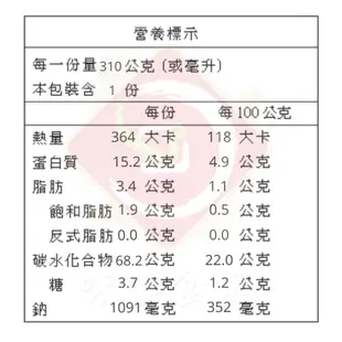 味達-【冷凍】310g / 金品 / 黑胡椒鐵板麵 / 黑胡椒義大利麵 / 義大利麵 / 黑胡椒醬麵