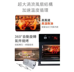 【聲寶SAMPO】20L微電腦多功能氣炸烤箱 KZ-XA20B 嗨！營業中 (7.4折)