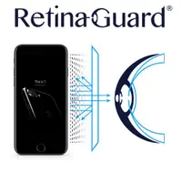 在飛比找樂天市場購物網優惠-RetinaGuard 視網盾│iPhone 7 防藍光保護