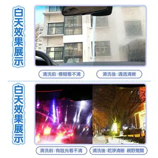 玻璃油膜去除劑 汽車玻璃油墨去除劑 油汙去除劑 撥水劑 汽車玻璃清潔劑 汽車 除油膜 除油 除水痕 去水痕 玻璃鍍膜清潔