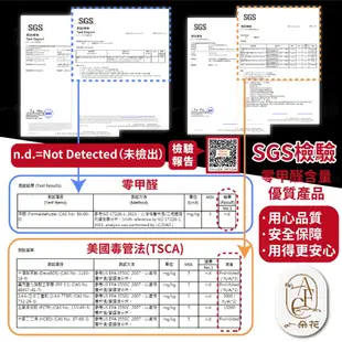 【A.F.C 一朵花】PEUGEOT 寶獅 麂皮避光墊 2008 308 3008 5008 206CC