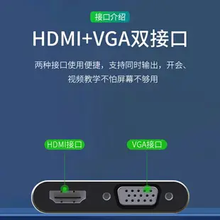 usb3.0轉vga接口hdml高清轉換器接頭外置顯卡拓展筆記本電腦主機視頻線顯示器投影儀電視機usb轉hdmi轉接線