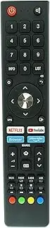 Auremote Replacement Remote Control for JVC RM-C3408 AIWA AWA320S Smart LCD LED HDTV Android TV