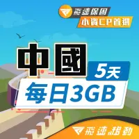 在飛比找momo購物網優惠-【飛速移動】中國5天｜每日3GB 高速流量吃到飽(旅遊上網卡