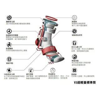 瑞士 compressport V3 超輕量10克跑襪 跑步襪 標準筒 路跑 馬拉松 三鐵