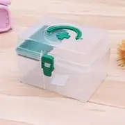 Family First Aid Kit Emergency Kit Portable Medical Wound Treatment Bandage Family Car Travel Storage Box(Color:Green)