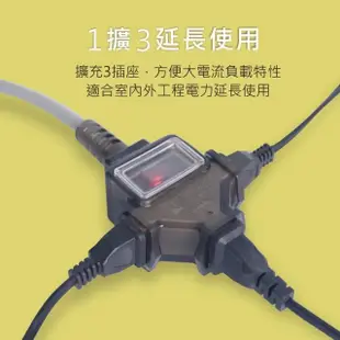 【KINYO】1開關3插座動力延長線 安全電源動力線/延長線/戶外線 15M(按鍵防塵防水設計 適合室外多用途使用)