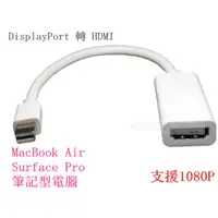 在飛比找蝦皮購物優惠-MacBook Air Thunderbolt mini D