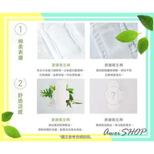 【現貨/超取專區】快速出貨🔜 團購熱銷！超好用👍《愛康衛生棉❤️涼感草本抗菌 日用/夜用/加長/護墊/量少/超長