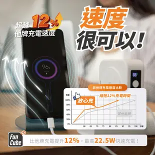 限時大送小組合【PHILIPS飛利浦行動電源】十合一放心充FunCube 22.5W多功能無線行動電源DLP4347C