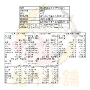 維力 一度贊碗麵 多種口味可選 台灣泡麵 紅燒牛肉麵 爌肉麵 老甕牛肉麵 濃厚蕃茄牛肉麵 剝皮辣椒雞肉麵【躍牛小舖】