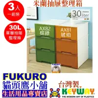 在飛比找蝦皮購物優惠-fukuro貓頭鷹小舖 免運非偏遠地區 KEYWAY聯府 A