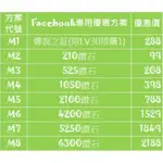 ☆貝殼幣代儲 3500貝殼幣 魔導少年5250鑽石＝1849  FACEBOOK登入 可刷卡 ☆