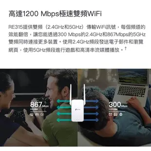 【TP-Link】RE315 AC1200 WIFI 雙頻 無線訊號延伸器 中繼器 訊號增強