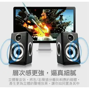 《8W桌上型喇叭》電腦音響 重低音喇叭 喇叭 mp3音箱 電腦喇叭 8W大功率