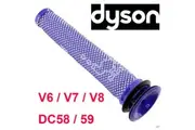 2X Washable Pre Motor Filter For Dyson V6 V7 V8 Animal Cordless Handheld Vac DC58 DC59