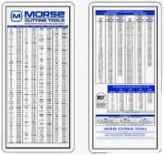 Decimal Machinist Plastic Pocket Chart Drill Guide and Tap Sizes