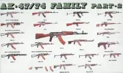 DRAGON 3805 1/35 AK-47/74 Family Part 2