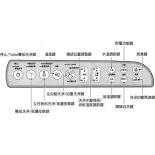 CAESAR 凱撒衛浴 電腦免治馬桶座 TAF200 溫風乾燥+內建加壓幫浦