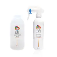 在飛比找PChome24h購物優惠-天使光速效除甲醛噴霧組250ML+500ML補充瓶