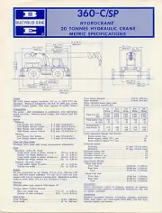 Bucyrus Erie 360-C/SP Hydrocrane 20 Tonnes hydraulic crane metric specifications