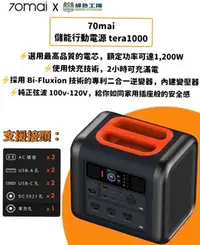 在飛比找Yahoo!奇摩拍賣優惠-【綠色工場】⚡70MAI儲能行動電源 露營電池 鋰鐵電池 行