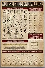 HOUVSSEN Morse Code Knowledge Morse Code Visual International Morse Code Metal Tin Signs 8x12 Inch Tin Sign/Poster Metal