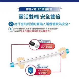 PHILIPS 飛利浦 LED T8 燈管 2尺 4尺 雙端入電 CNS認證