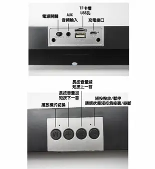 《公司貨含稅》UNISCOPE優思 10W雙喇叭劇院級藍芽揚聲器/喇叭 US-S30