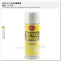 在飛比找Yahoo!奇摩拍賣優惠-【工具屋】NATOCO 日本自動噴漆 #1 白色 WHITE